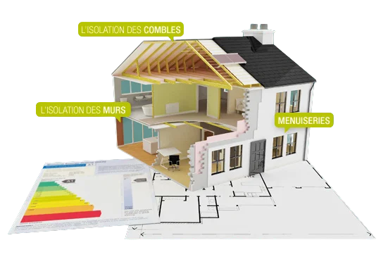 Les services apisolation